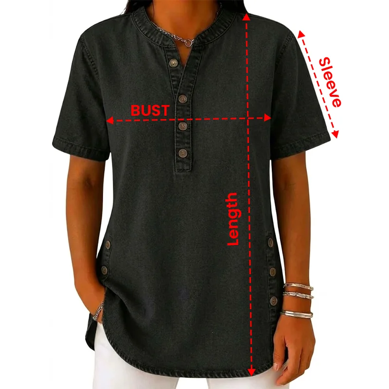 How to measure